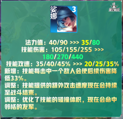 剑姬改版前技能介绍(剑姬重做之前技能)插图19