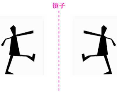 小学生科学小制作(小学科技小制作 简单实用)插图2