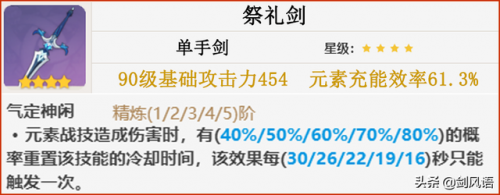 原神男主应该怎么搭配阵容(原神主角和谁搭配)插图6