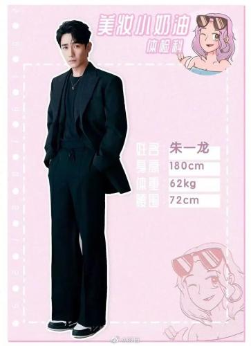 男星尺寸排行榜(男明星排行榜100名)插图11