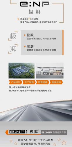 新瑞销量排行榜(最新suv销量排行)插图6