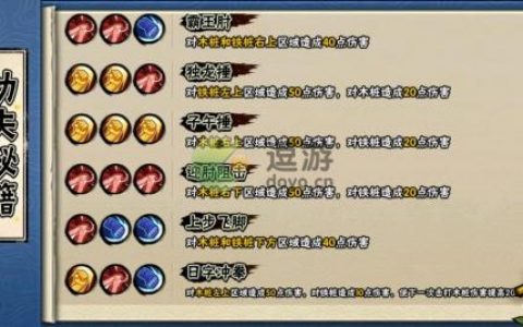 火影忍者手游功夫季功夫秘籍大全(火影功夫)
