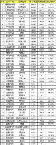 动图排行榜(十大修图软件排行榜)插图1