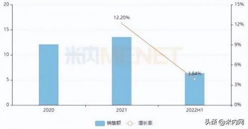 止疼膏药牌子排名前十(活血止疼膏药有哪些牌子)插图3
