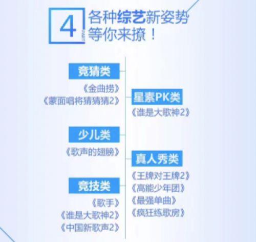 酷狗排行榜2017(酷狗音乐排行榜top500)插图9