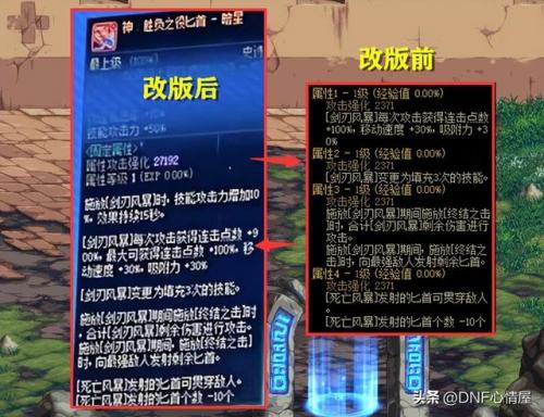 dnf剑宗武器排行榜2017(dnf剑宗拿巨剑还是太刀)插图2