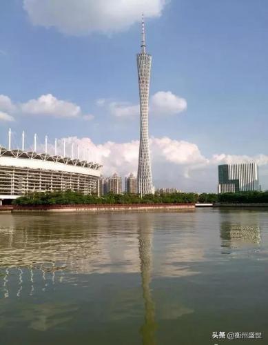 中国首都排行榜(世界十大首都排名)插图3