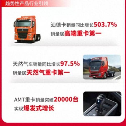 中国十大恐怖卡车品牌排行榜(中国卡车十大品牌)插图