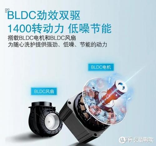洗衣机品牌排行榜2016(工业洗衣机质量排行榜)插图29
