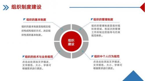 企业管理培训公司(企业管理培训费用)插图12
