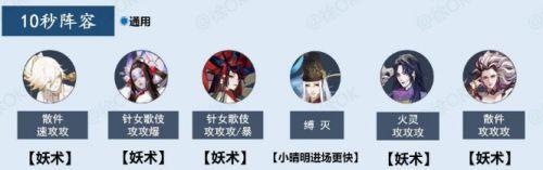 阴阳师真八岐大蛇阵容搭配2021(八岐大蛇pve阵容搭配)插图2