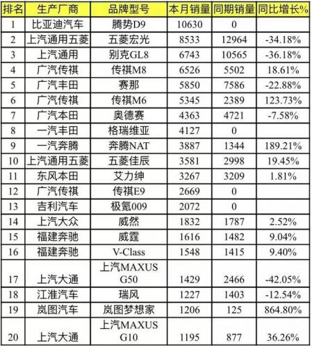 动图排行榜(十大修图软件排行榜)插图4