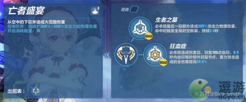 崩坏3月下初拥角色特性介绍(崩坏3女武神好感度)插图5