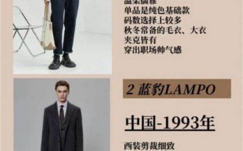 首尔男装名牌排名前十(名牌男装有哪些品牌)