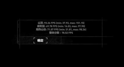 暗影精灵4(十大公认最耐用笔记本电脑)插图27