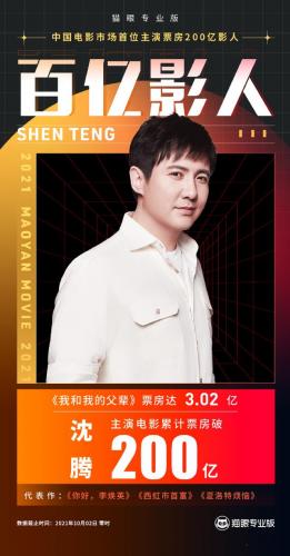 中国一线男演员排行榜(中国实力派男演员20强)插图31