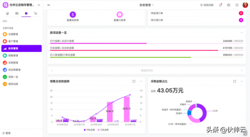 企业管理系统软件(出入库管理系统app)插图2