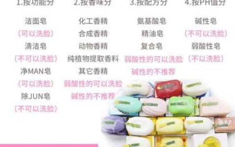 全国最好洁面皂排行榜(进口精油皂哪个品牌好)