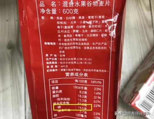实物糖分含量排名前十(食物糖分高低排行榜)插图16