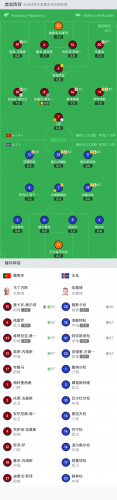 奥尔塔葡萄牙(里卡多奥尔塔什么水平)插图18