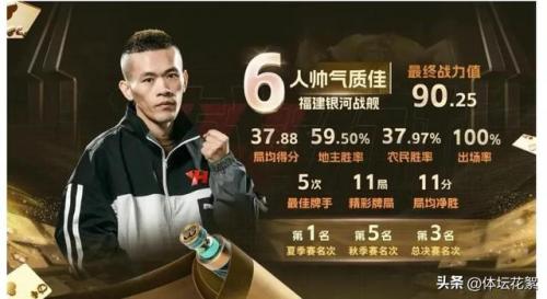 欢乐斗地主排行榜(欢乐斗地主旧版本安装包)插图4