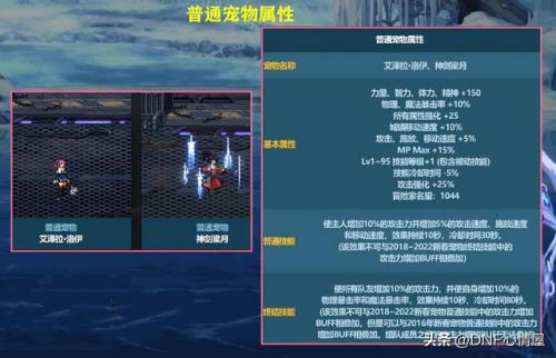 2023年dnf春节套礼包宠物宝珠名称(地下城2020春节宠物宝珠叫什么)插图5