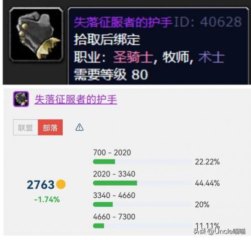 魔兽固执胜利者护肩(堕落胜利者在哪换)插图1