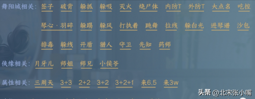 逆水寒饮者追命(饮者追命飞鸟)插图10