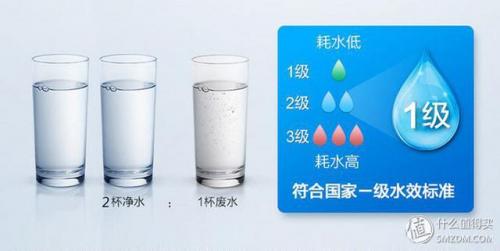 滤芯接头厂家排名前十(空气滤芯厂家)插图6
