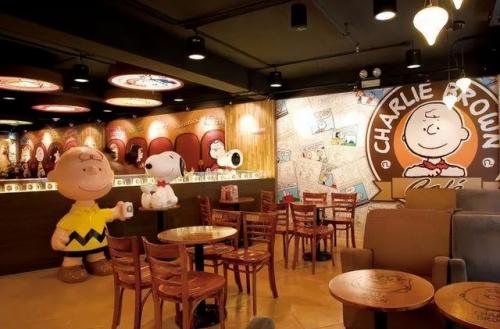 小咖啡店加盟排行榜(一人经营小店加盟)插图10
