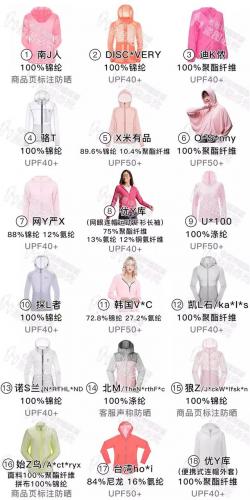 防晒服排行榜(防晒排名前十)插图