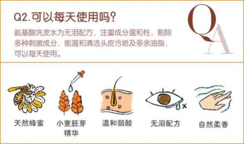 儿童洗发水品牌排行榜前十名(婴儿洗发水选购技巧)插图15