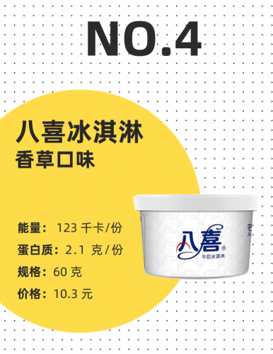 冰淇淋雪糕名牌排名前十(冰淇淋品牌排行榜10强)插图2