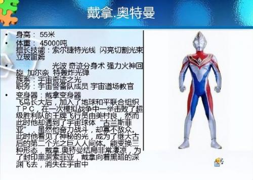 公认最帅的奥特曼(中国出现真奥特曼)插图3