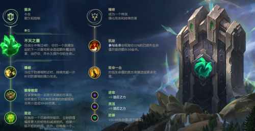 无限火力普朗克出装(卢锡安无限火力怎么出装)插图10