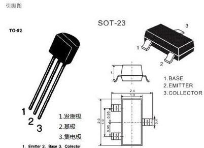 9014(9014和8050可以代换吗)插图