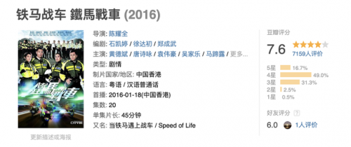 港剧排行榜2016(高分经典港剧榜)插图13