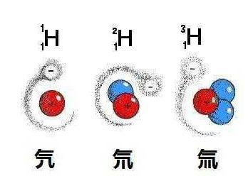 矿物排行榜(十大最稀有的矿石)插图6