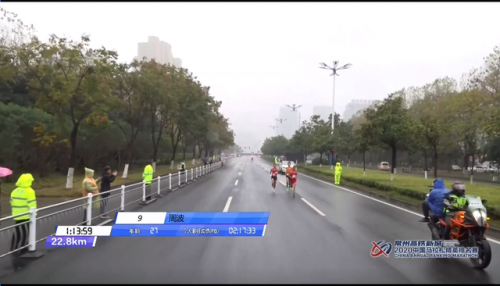 常州短跑高手排名前十(100米短跑排名)插图27