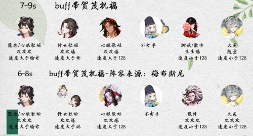 阴阳师祈舞唤神爬塔阵容推荐(阴阳师坐地流阵容推荐2021)插图1