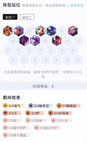 云顶之弈阵容搭配最新版本2022(云顶之弈9.15最新最强阵容)插图4