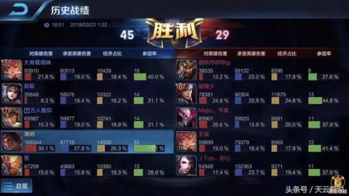 吕布天魔缭乱(天魔缭乱下次返场时间表)插图2