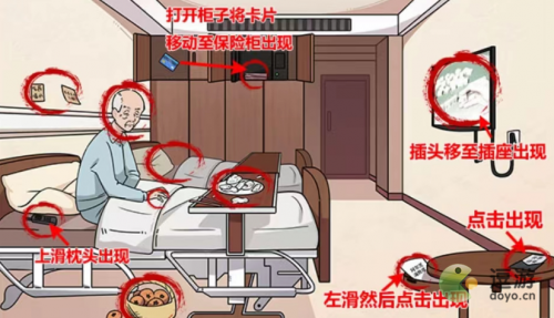 玩梗高手探望老爸通关攻略(聪明的顺溜之特殊任务 动漫)插图1