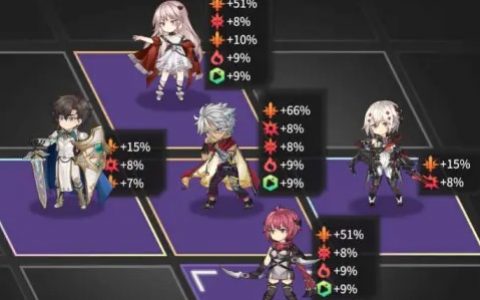 悠久之树火属性阵容分享(放置奇兵最强阵容2019)