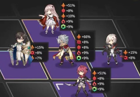 悠久之树火属性阵容分享(放置奇兵最强阵容2019)插图