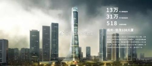福州地产层高排名前十(福州物业公司排名)插图2