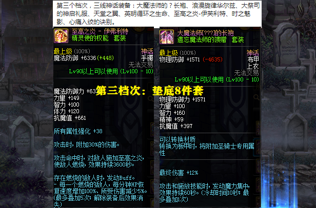 dnf神话最新排行(DNF神话最新排名)插图3