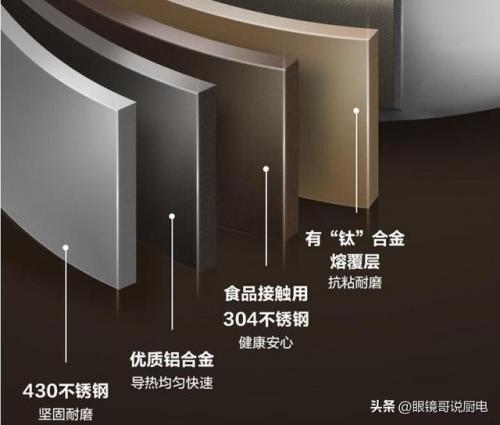 电磁炉锅排行榜(电磁炉十大排名品牌)插图2