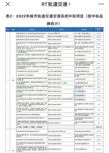 中国单轨系统排名前十(什么是单轨)插图