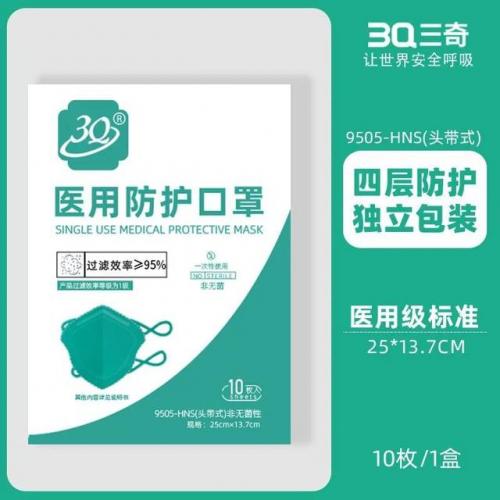 N95口罩品牌前十名排行榜(中国十大名牌防尘口罩)插图2